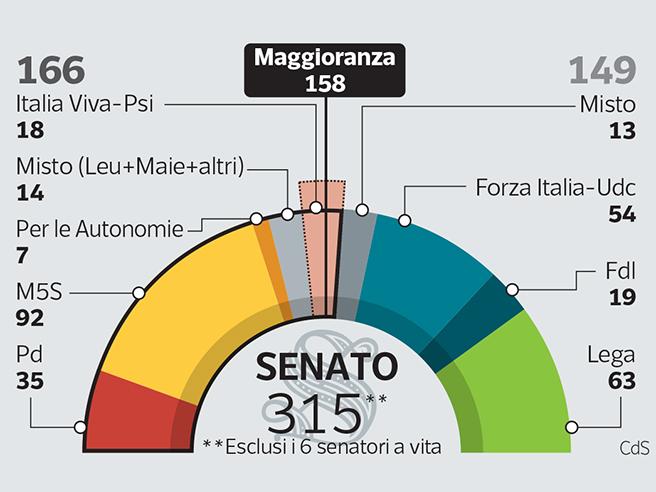 CONTA_RESPONSABILKI